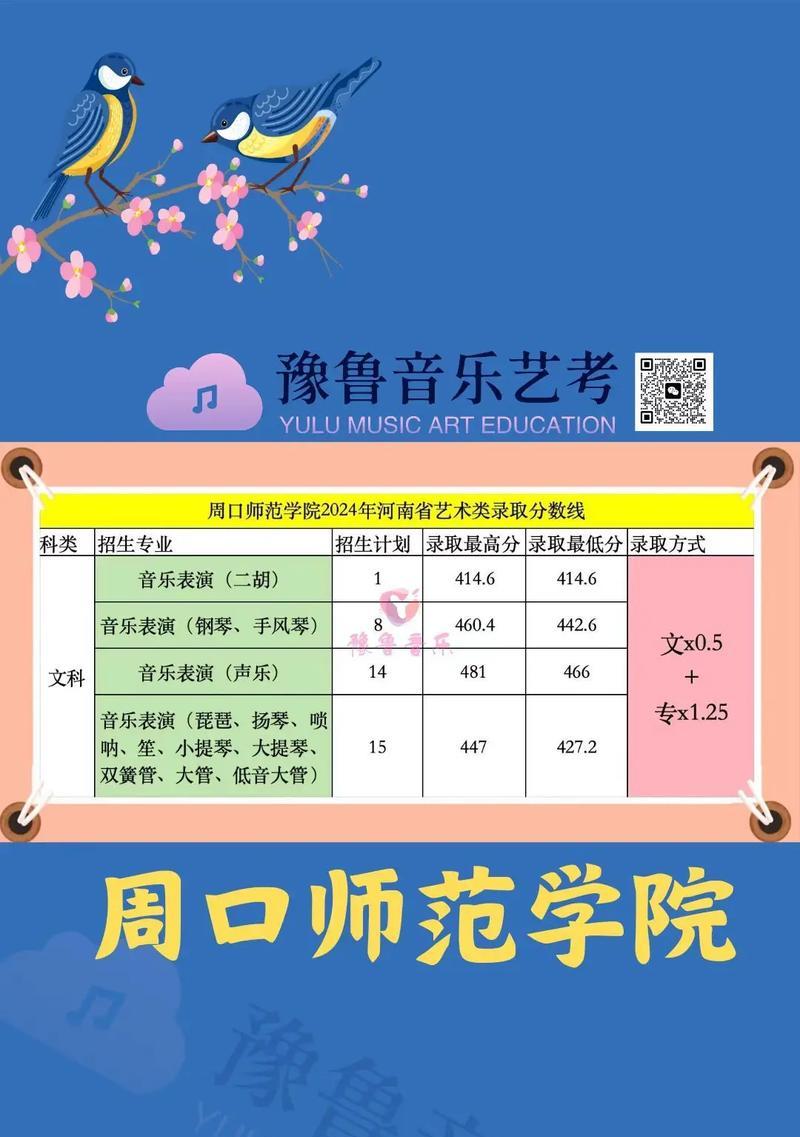 周口电脑学习教程的优势（一站式全方位的电脑学习平台）