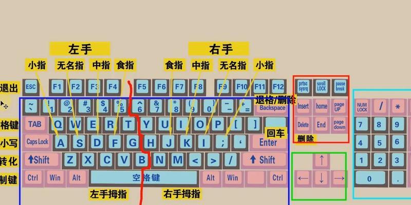 快速学会电脑拍照教程（从零基础到专业摄影师的全程指南）